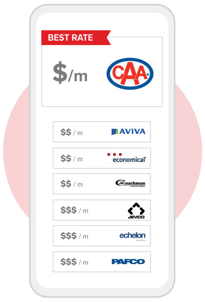 mobile phone comparing high risk insurance rates from multiple insurance companies