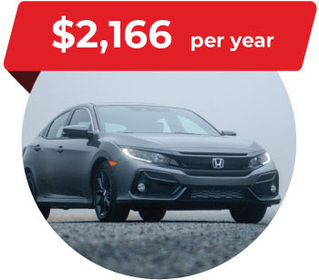 Car image with average Honda Civic car insurance cost of $2,378