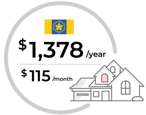 Home Insurance Costs In Hamilton