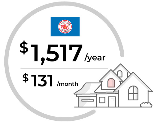 Home Insurance Costs In Markham