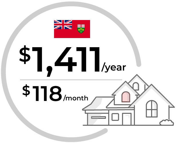 Compare Ontario Home Insurance Quotes ThinkInsure