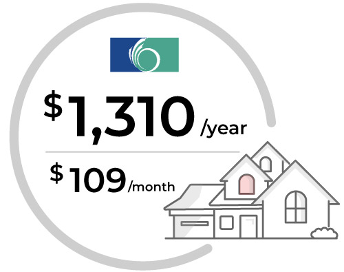 Average Home Insurance Costs in Ottawa