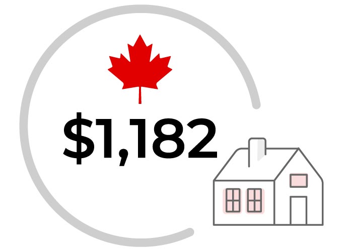 Compare Cheap Home Insurance Quotes in Canada ThinkInsure