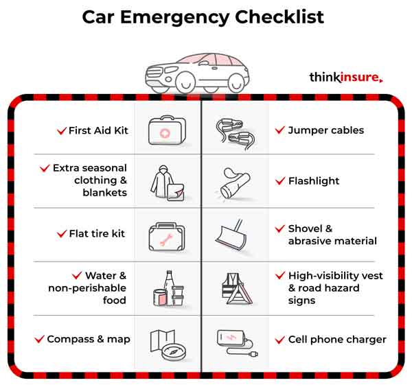 emergency car kit supplies