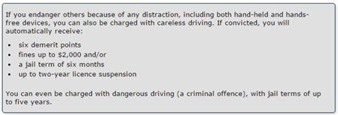 MTO - Ontario Distracted Driving Laws