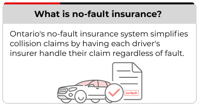 no-fault